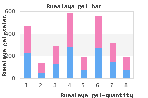 purchase rumalaya gel pills in toronto