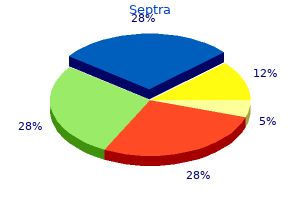 order septra with a visa