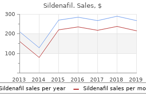 generic sildenafil 25 mg without a prescription