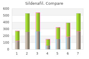 generic 25mg sildenafil with amex
