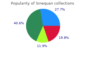 buy sinequan 25 mg lowest price