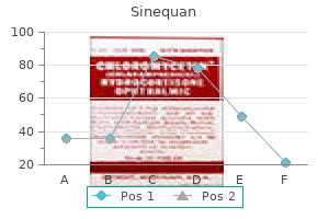 purchase cheap sinequan