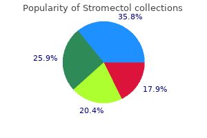 stromectol 3 mg online