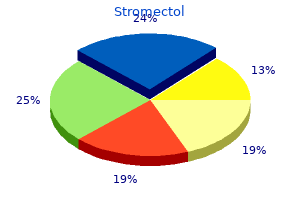 purchase stromectol overnight delivery