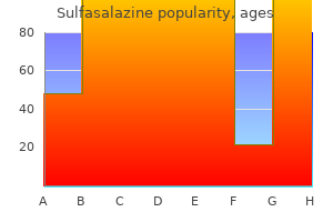 buy generic sulfasalazine 500mg line