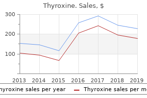 buy discount thyroxine