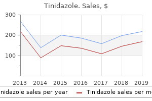 order tinidazole 1000mg otc