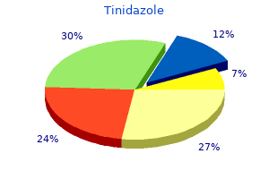 generic 1000mg tinidazole amex