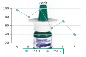 discount zerit 40mg without a prescription