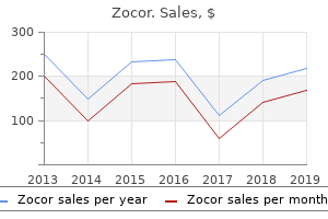 cheap 40mg zocor free shipping