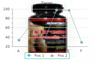 order zocor 20 mg with mastercard