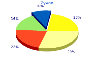 generic zyvox 600mg without a prescription