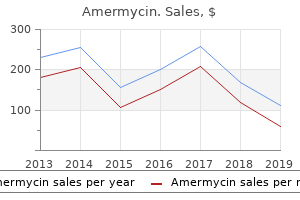 purchase generic amermycin on line