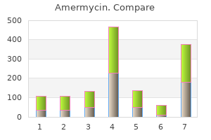 order amermycin discount