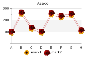 order line asacol