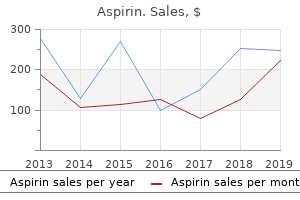 trusted aspirin 100 pills