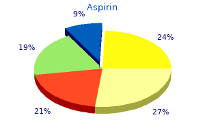 buy cheapest aspirin and aspirin