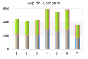 buy cheap aspirin 100pills online