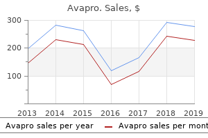 cheap avapro express