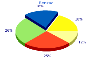 generic benzac 20gr without a prescription