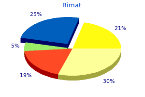 buy bimat on line