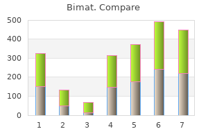 generic 3 ml bimat with visa