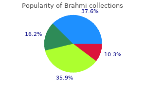 buy brahmi without prescription