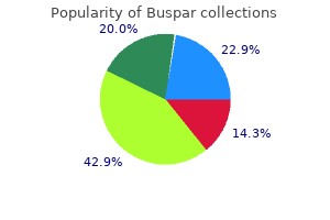 purchase buspar 5 mg line