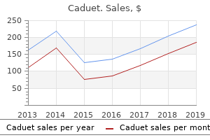 cheap 5 mg caduet with amex