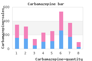 cheap carbamazepine line
