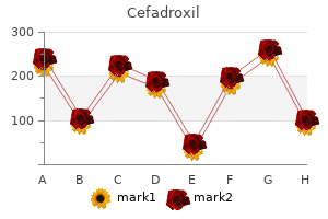 safe cefadroxil 250mg