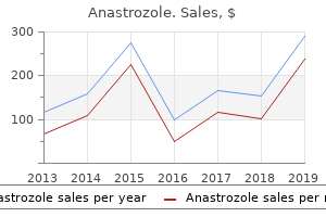 order anastrozole with paypal
