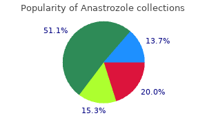 buy anastrozole 1mg without a prescription