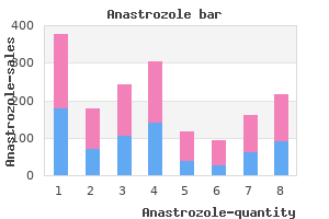 buy generic anastrozole 1mg on-line