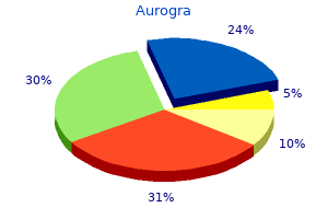 purchase 100 mg aurogra with mastercard