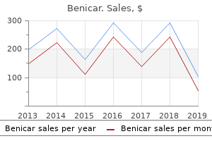 cheap benicar 40 mg visa