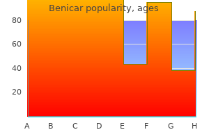 generic benicar 40mg with visa