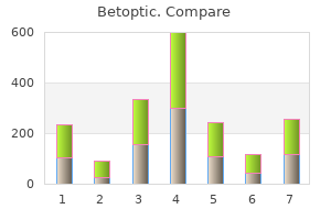 order betoptic 5 ml with mastercard