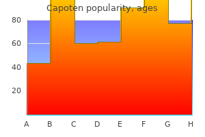 buy capoten 25 mg with visa