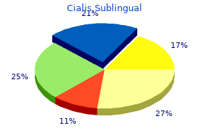 cialis sublingual 20mg mastercard