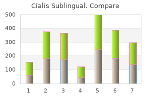 order cialis sublingual with american express