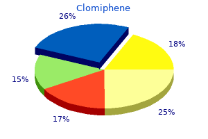 buy on line clomiphene