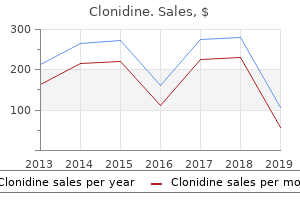 order clonidine 0.1 mg fast delivery