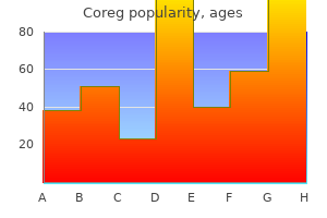 buy 12.5mg coreg with visa
