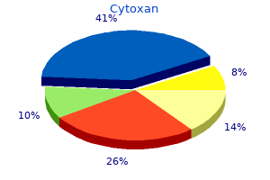 cytoxan 50 mg visa