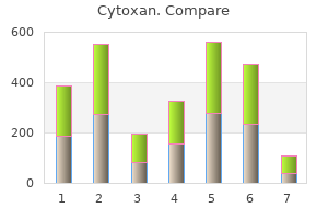 discount cytoxan 50mg mastercard