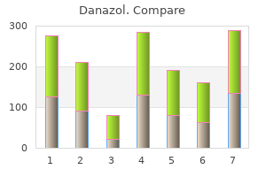 discount danazol 100 mg fast delivery
