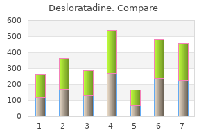 order desloratadine 5 mg
