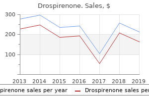 cheap 3.03 mg drospirenone with visa