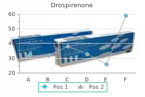 buy generic drospirenone 3.03 mg line